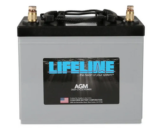 GPL-24T AGM Battery