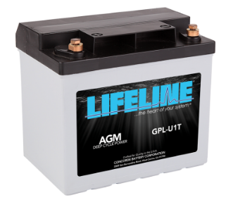 GPL-U1T AGM Battery